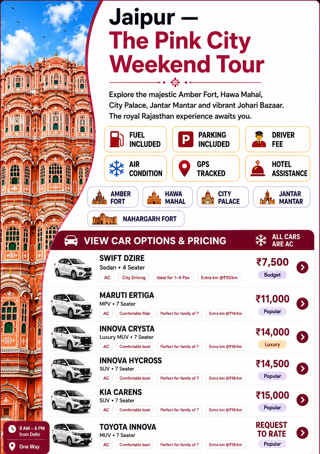 Jaipur