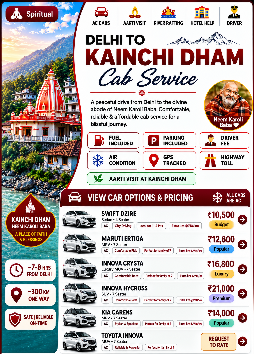 Kainchi