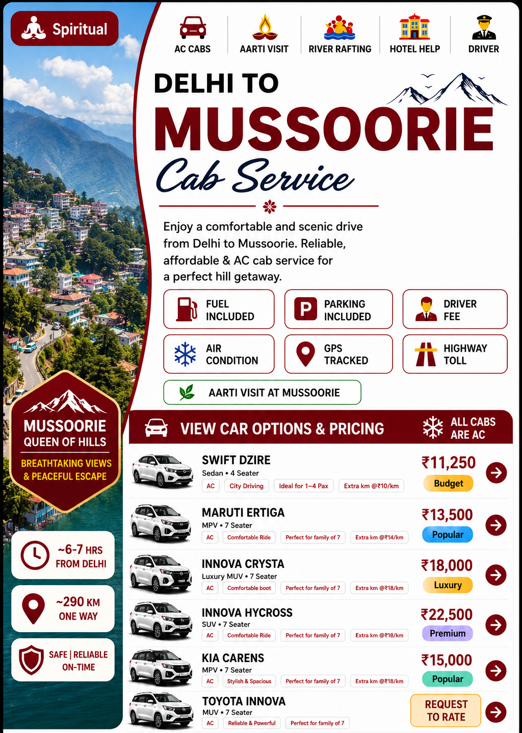 Mussoorie